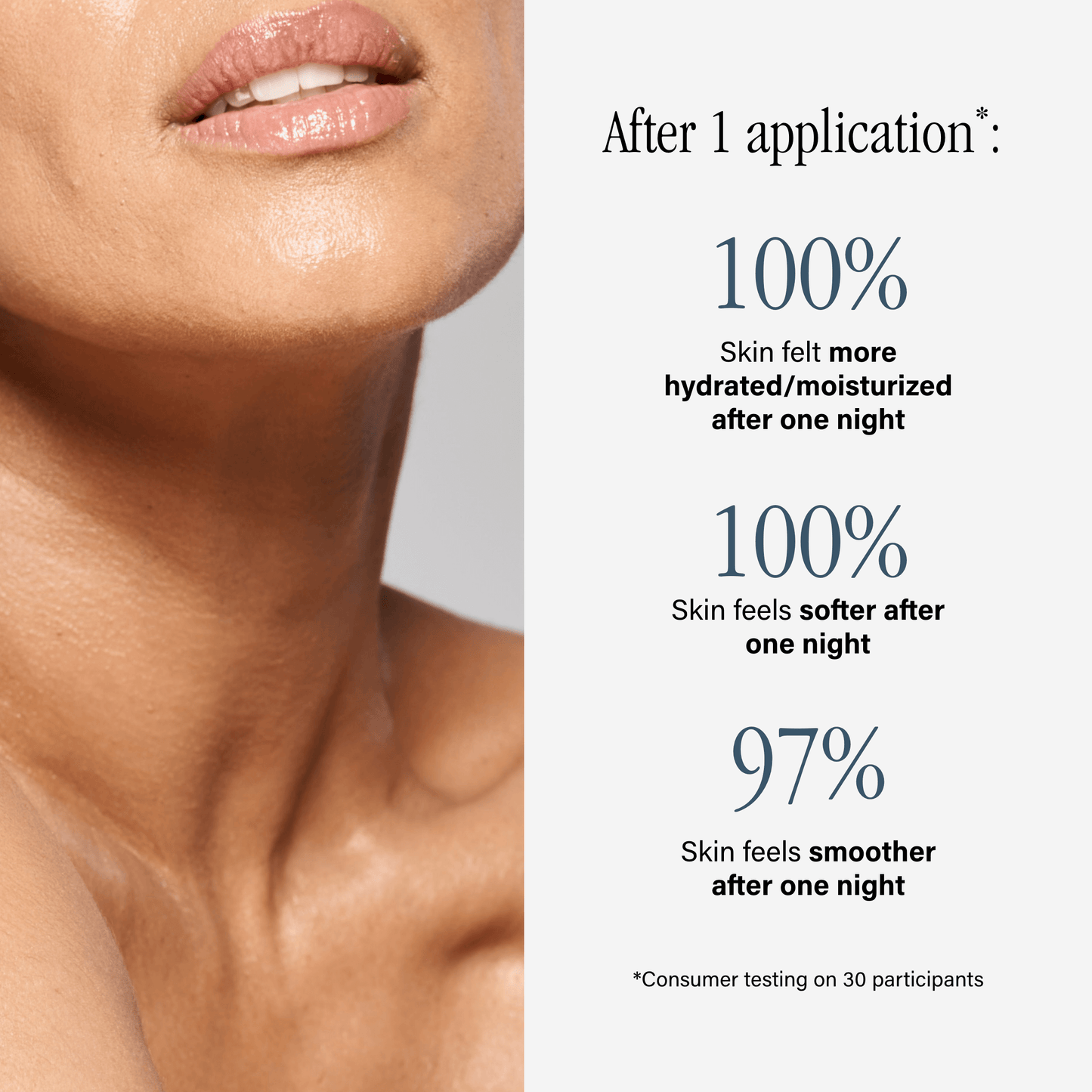 Advanced Leave-On Mask + Serum