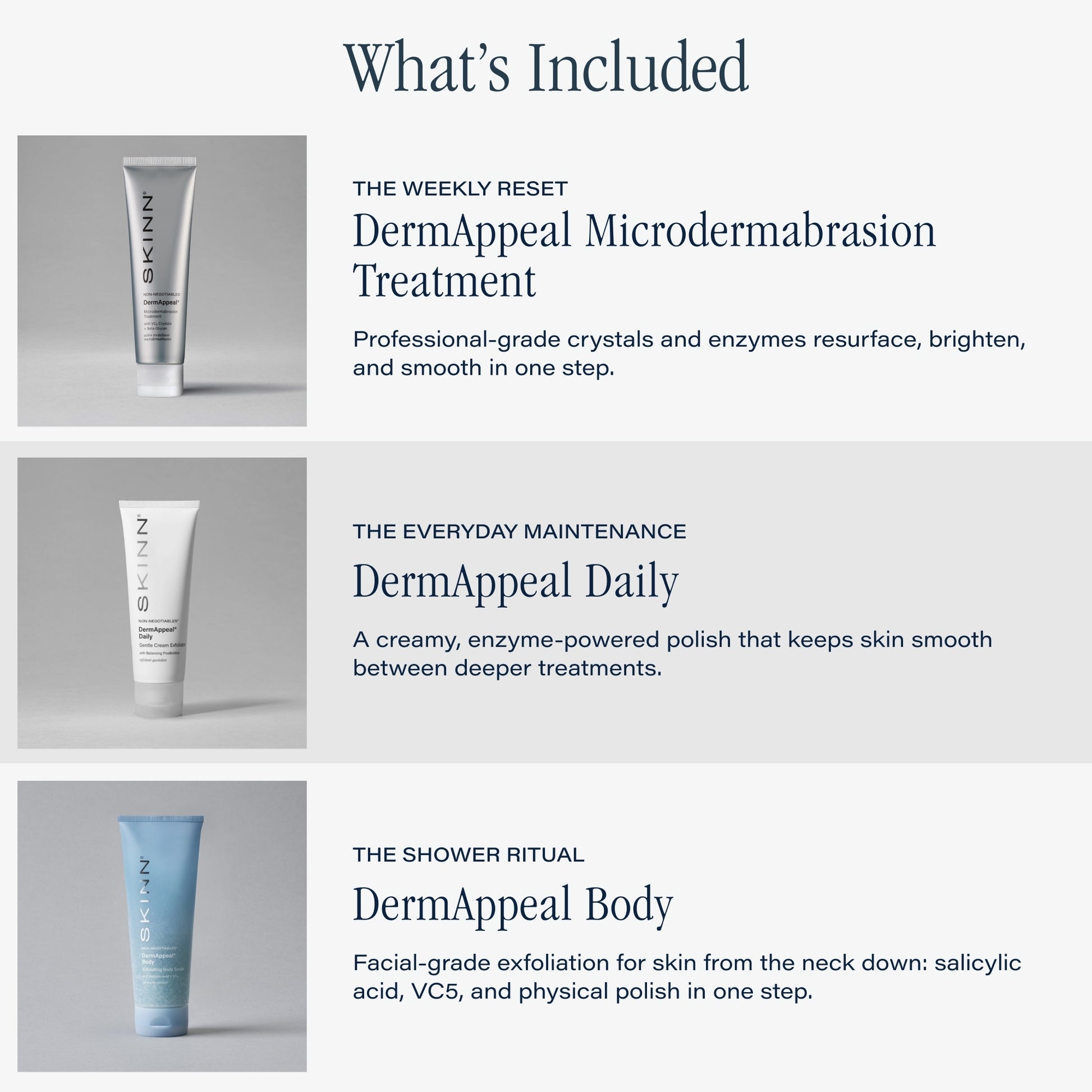 SKINN The Ultimate DermAppeal® Ritual